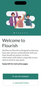 My Plan to Flourish screenshot #1 for iPhone