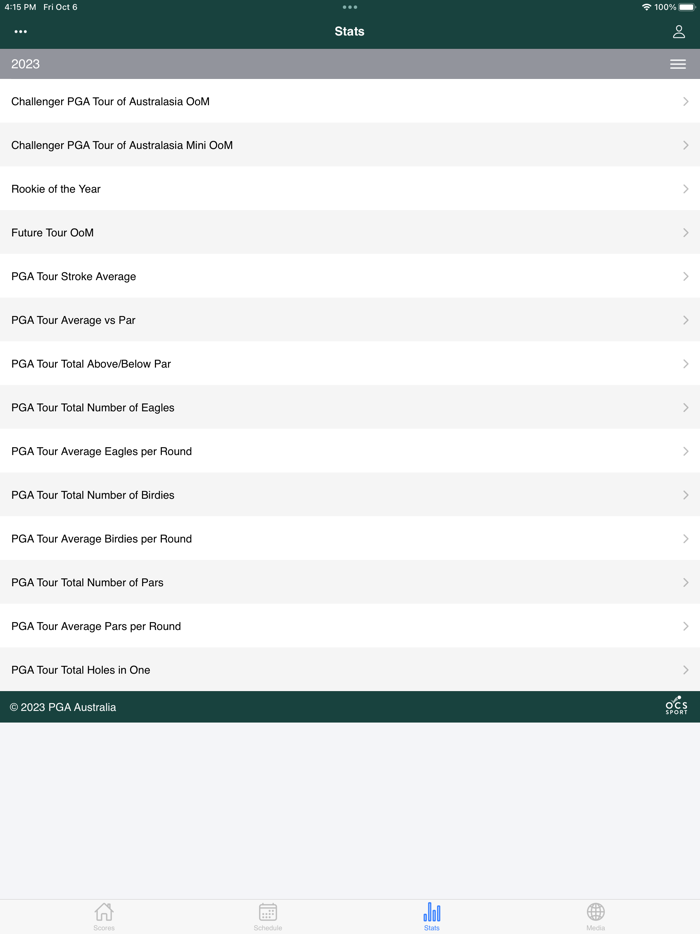 PGA Tour of Australasia