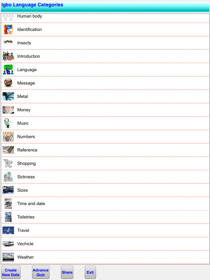 Speak - Write Igbo Language