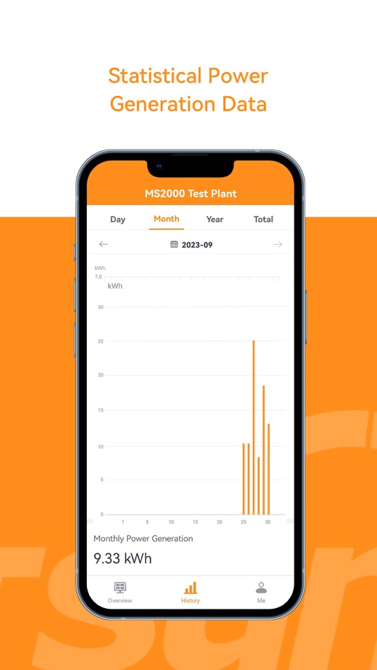 #3. TSUN Smart (iOS) Podle: TSUNESS Co., Ltd
