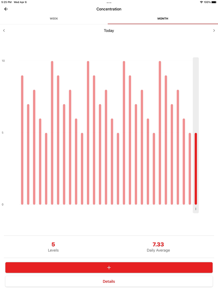 Focus 5 Mental Fitness