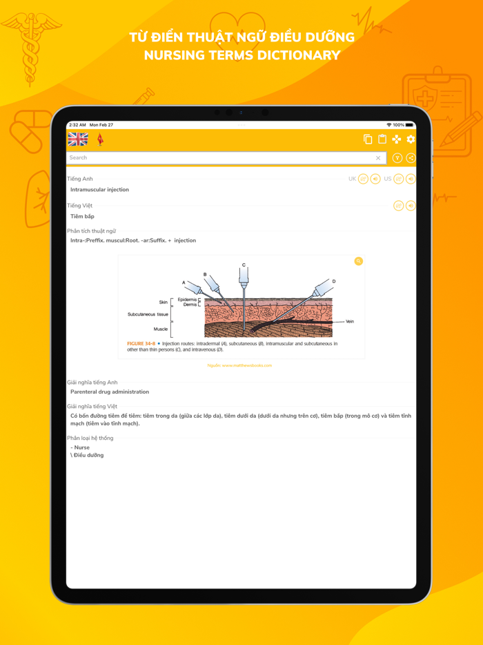 Từ điển Thuật ngữ Điều dưỡng