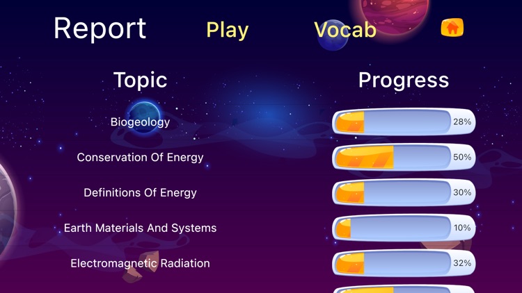 Grade 4 Science screenshot-4
