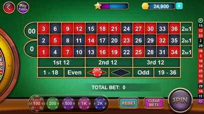 Roulette Casino royale city Screenshot
