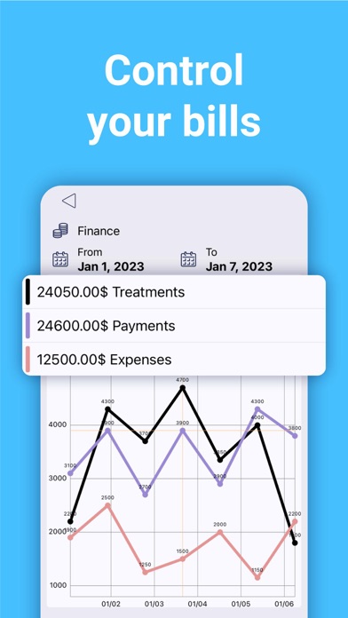 iDentist: dental clinic app Screenshot