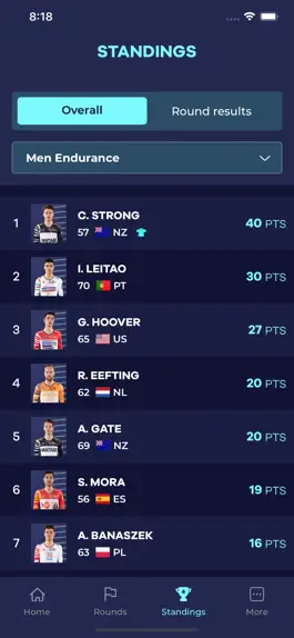 Game screenshot UCI Track Champions League hack