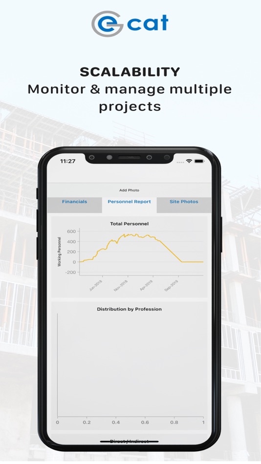 #4. GeCat (iOS) 由: NextLua