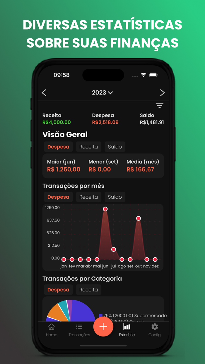 Flynow - Finanças Pessoais