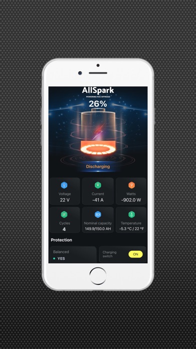 AllSpark Screenshot