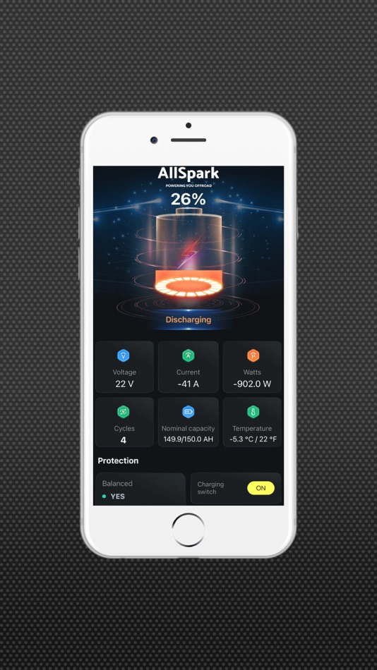 #3. AllSpark (iOS) 由: JKG Management & Investments Pty LTd