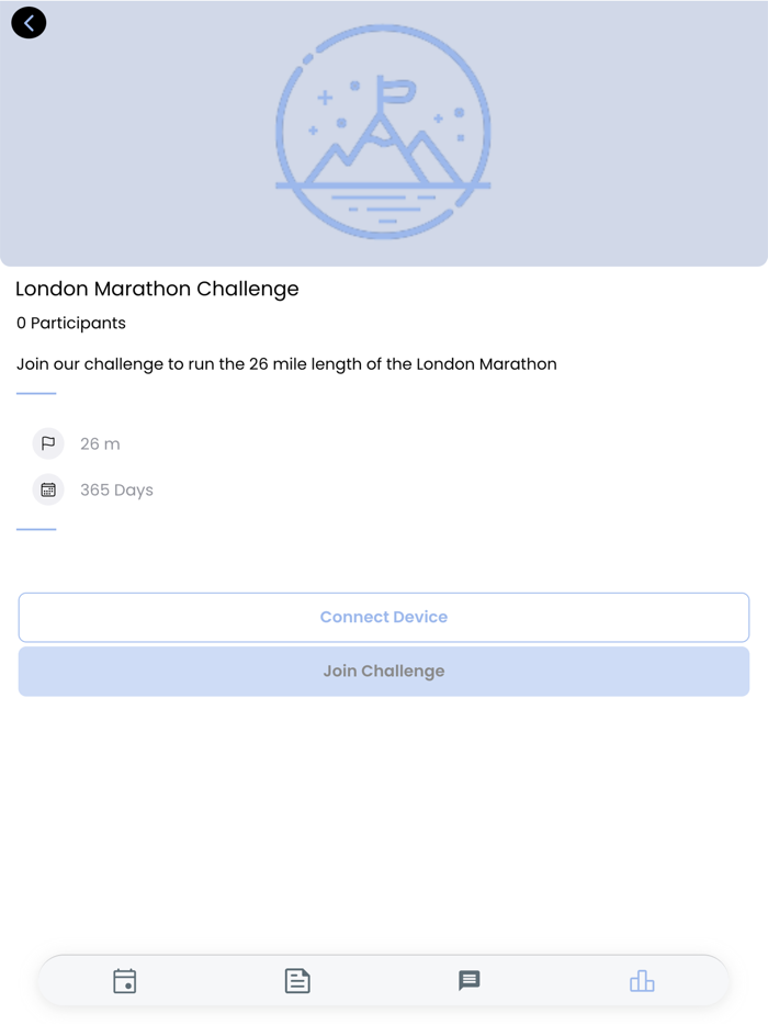 The Gymnasium Chorley