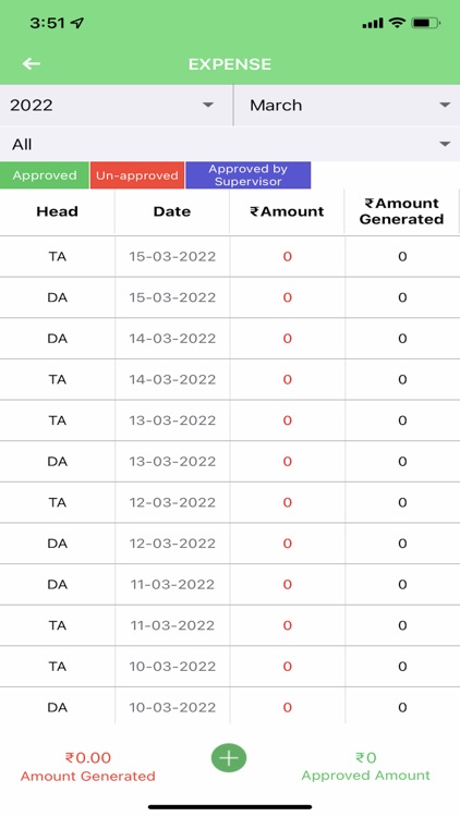 Sefmed Pharma screenshot-5