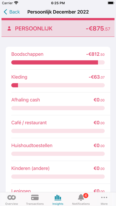 ROOV: Beheer Uitgaven & Budget Screenshot