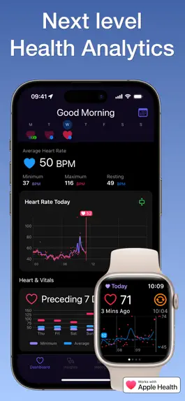Game screenshot Heart Analyzer: Cardio Monitor mod apk
