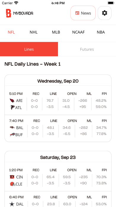 MyBovada Lines & Futures Screenshot