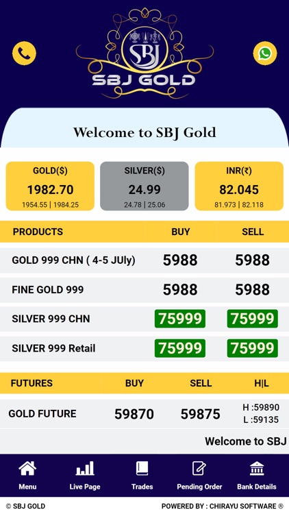 Sai Balaji Jewellers