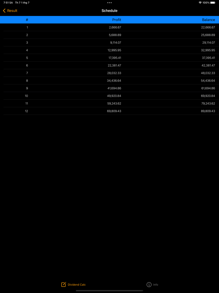 Dividend Calculator - Calc