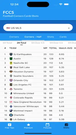 Game screenshot Football Corners Predictions hack