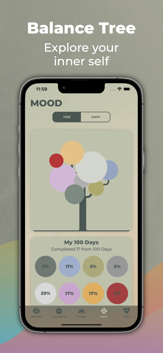 My Dear Mental health journal