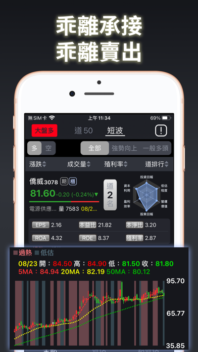 奇貨怪道 Screenshot