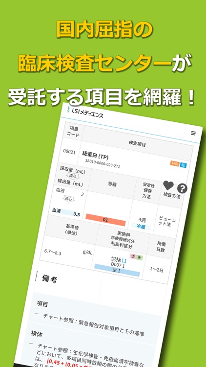 LSIM検査案内