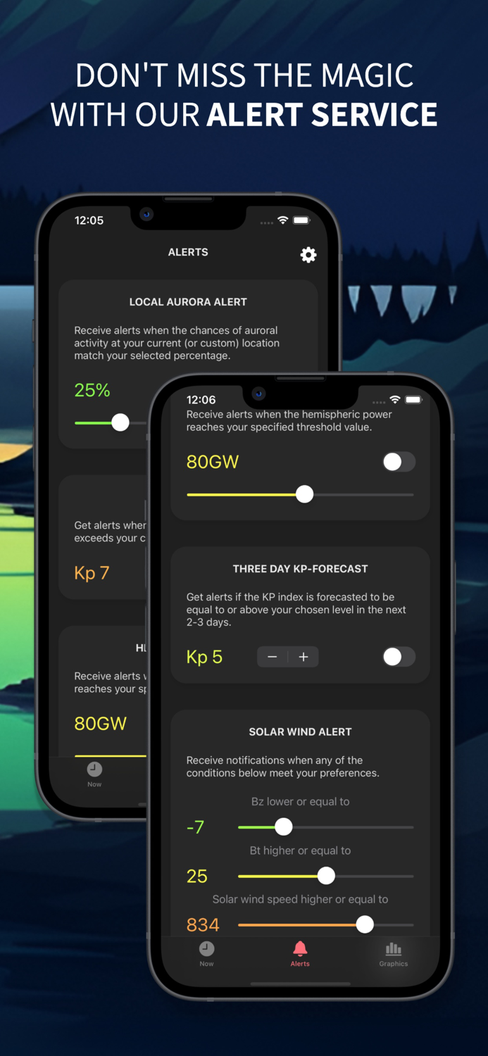 Aurora Now - Northern Lights