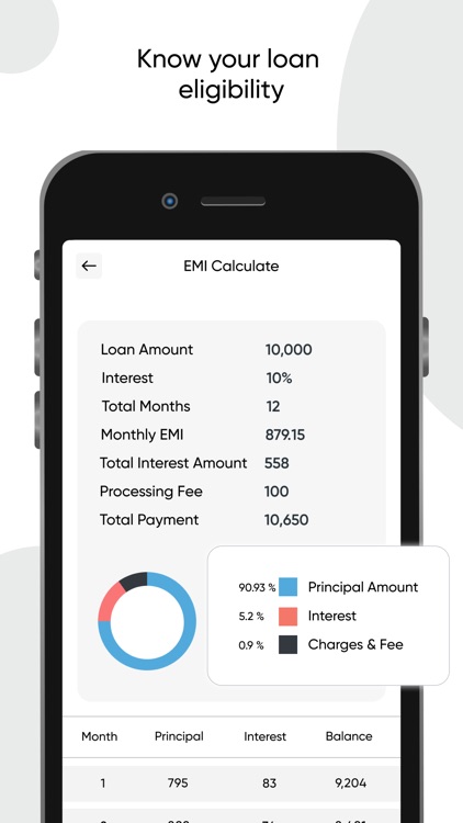 Loan EMI Calculator & Planner screenshot-4