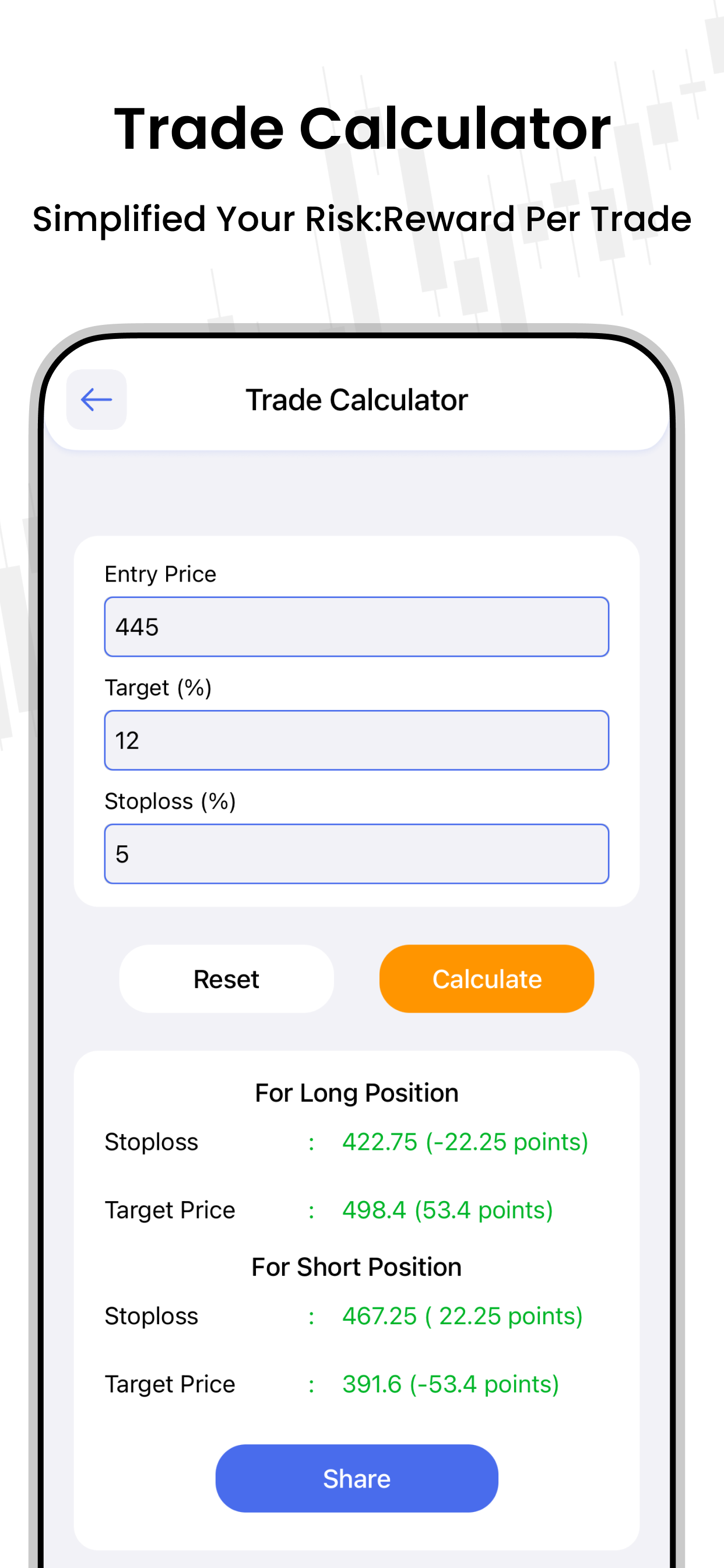 Trade Calculator, Stock Market
