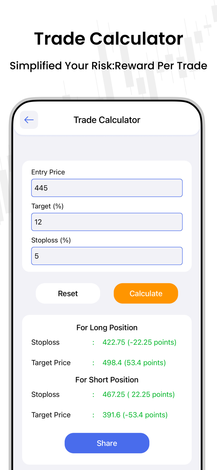 Trade Calculator Stock Market