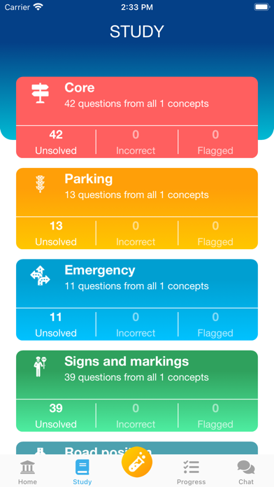 Screenshot #2 pour New Zealand Driving Theory