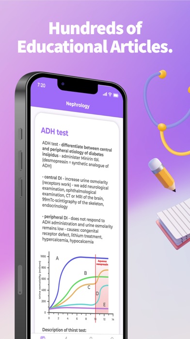 InVivo: Internal Medicine Screenshot