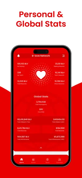 Game screenshot BLove Network hack