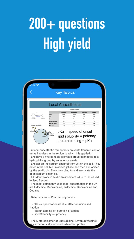 #2. Anesthesia MCQ (iOS) 由: Benmed Technologies Limited