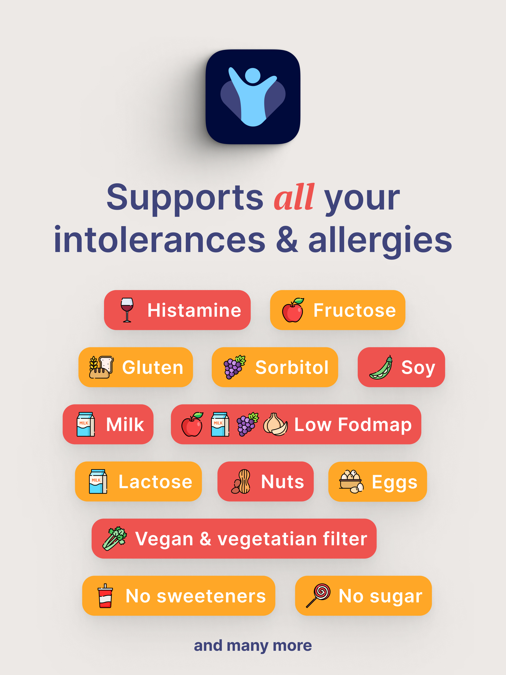 Low FODMAP Diet Foods IBS