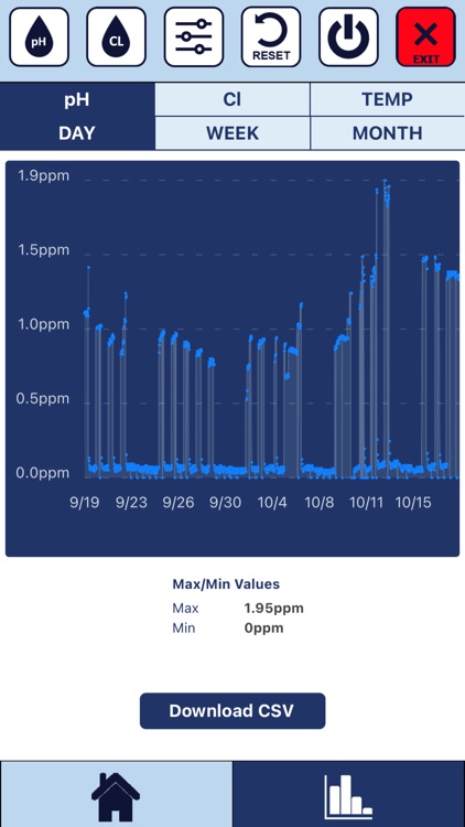 Dosing Manager screenshot-3