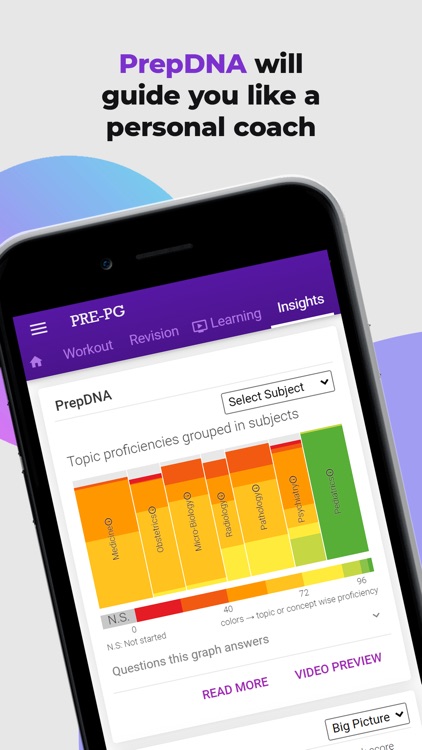 Pre PG: Clinical NEET PG NExT screenshot-5