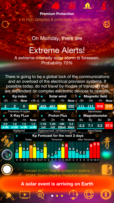 Solar Alert: Protect your Life Screenshot