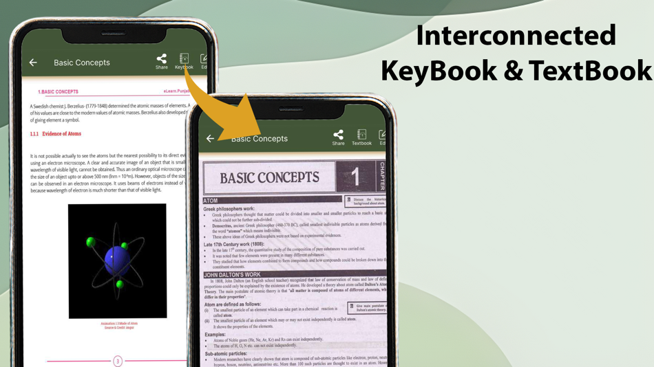 #3. All-in-1 Books & Keys Class 11 (iOS) Podle: Ashraf Masood