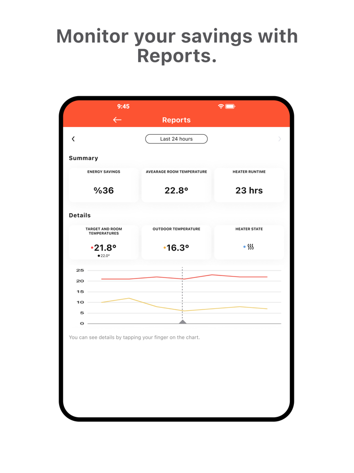 Cosa Smart Heating and Cooling
