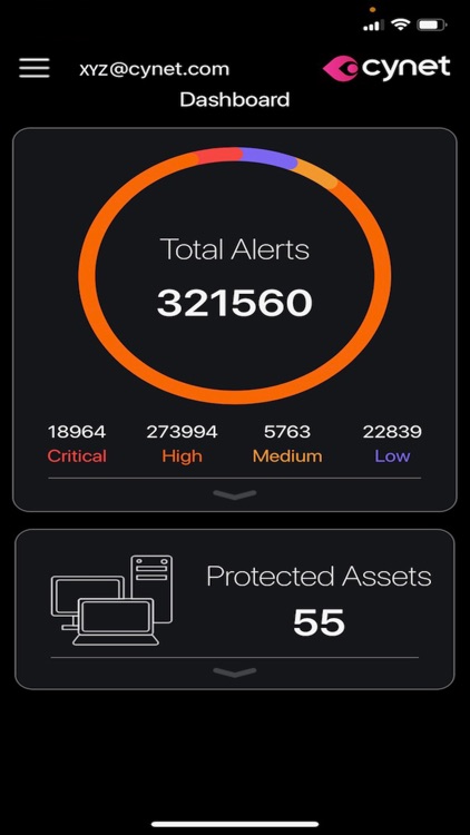 Cynet Dashboard screenshot-7