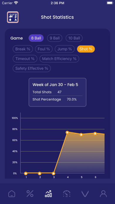 UPA Mobile Screenshot 4 - AppWisp.com