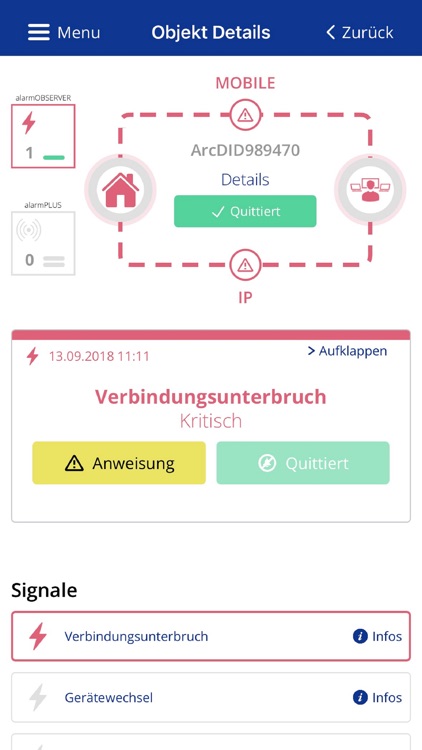 HPlus Status