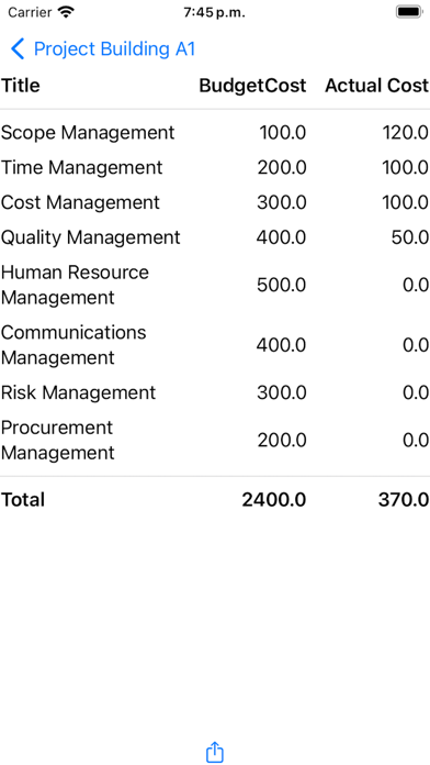 Reditium WBS Screenshot