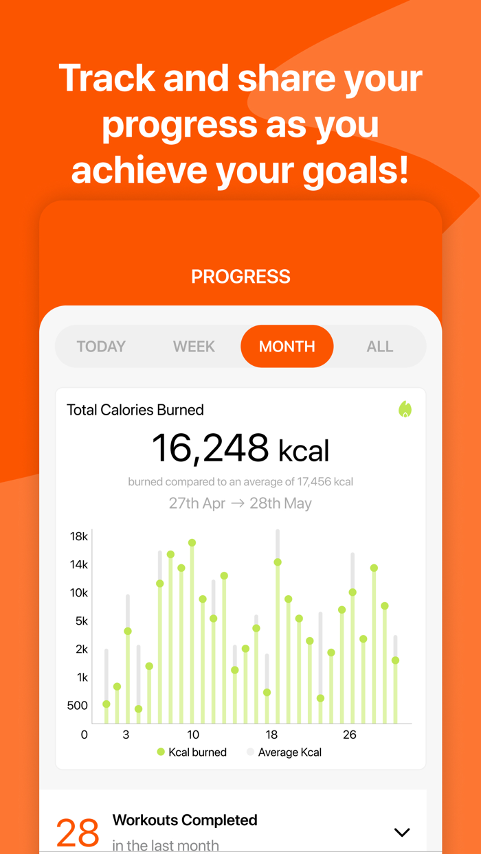 New Image Fitness and Workouts