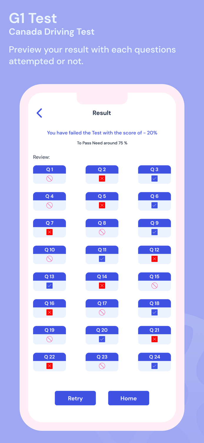 G1 Test Canada Driving Test