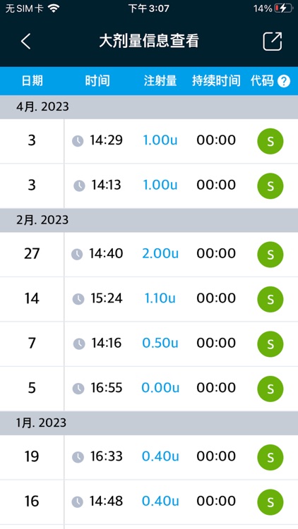 AnyDana-i for China screenshot-3