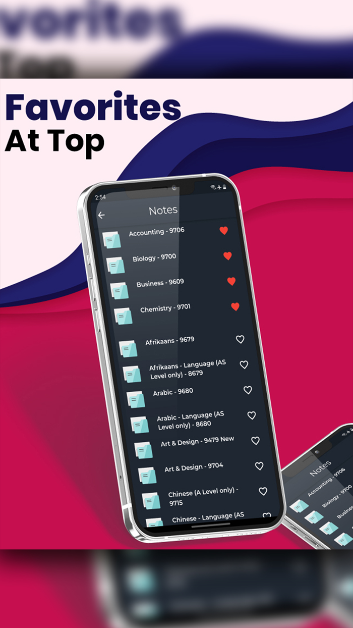 Papa Cambridge - CAIE and More