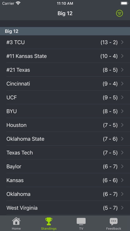 Texas Tech Football Schedules screenshot-5