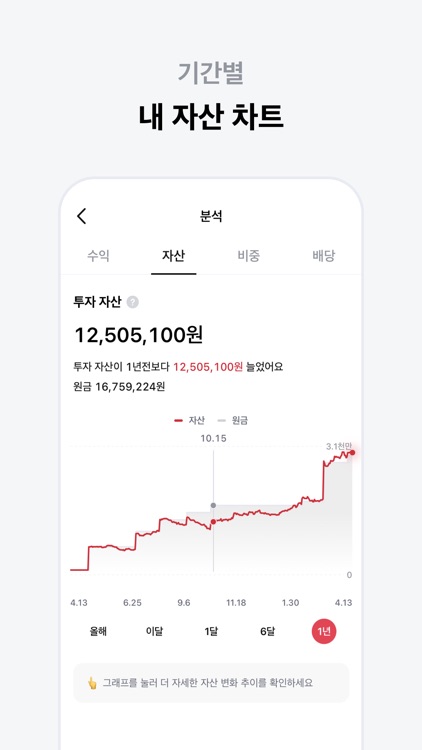 도미노 - 모든 투자를 관리하세요 screenshot-4
