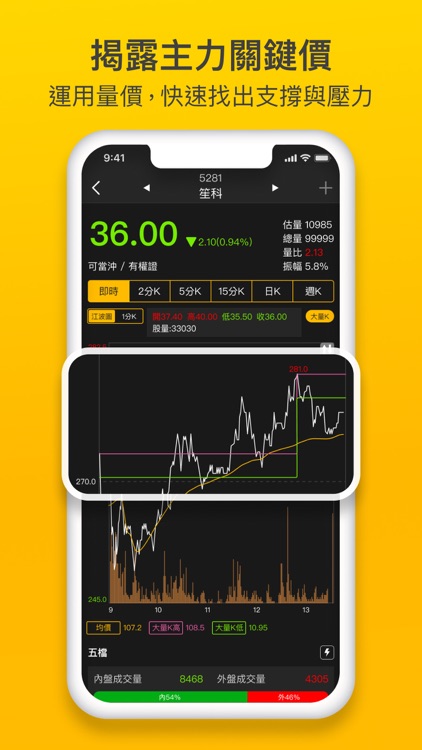 順流小畢-獵股快手 screenshot-4